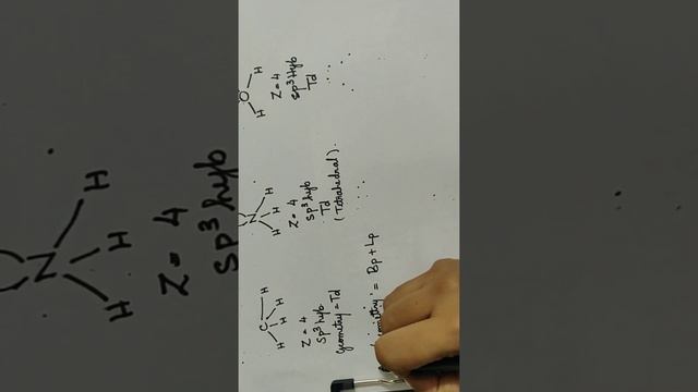 Geometry and shape of simple molecules смотреть онлайн