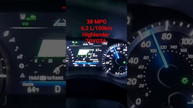 Real fuel consumption of Toyota Highlander hybrid. April 27, 2024. смотреть онлайн