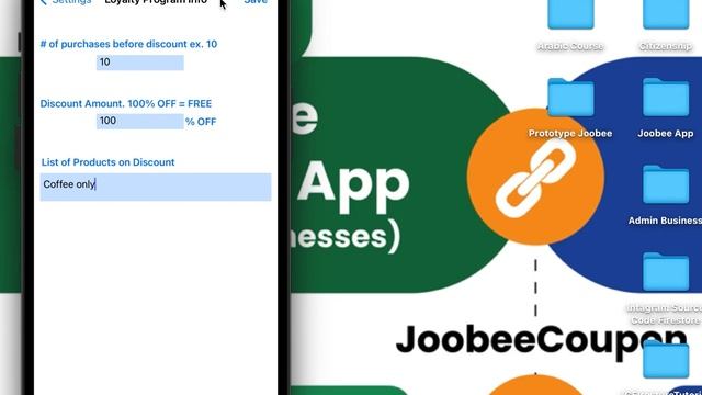 How To Get Regular Customers In Your Coffee Shop | Joobee Business App