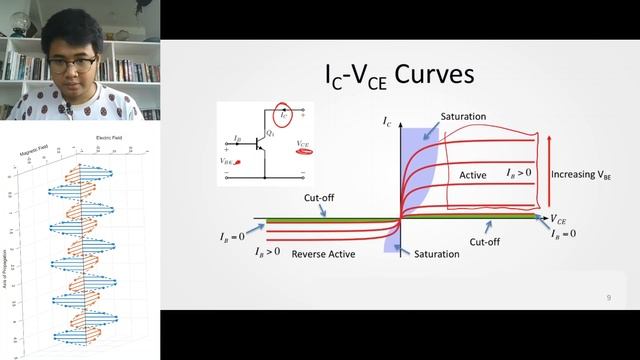 Circuits and Electronics I Lecture 7 Part 1 - Bipolar Junction Transistors смотреть онлайн