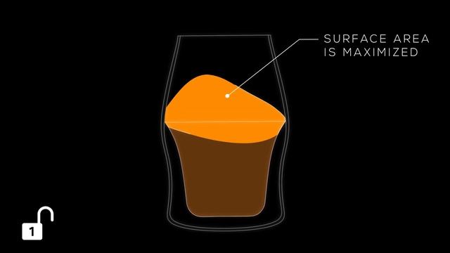 AVENSI - Amplify the Aroma of your Coffee смотреть онлайн