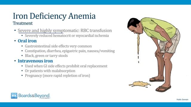 2.Microcytic Anemias смотреть онлайн