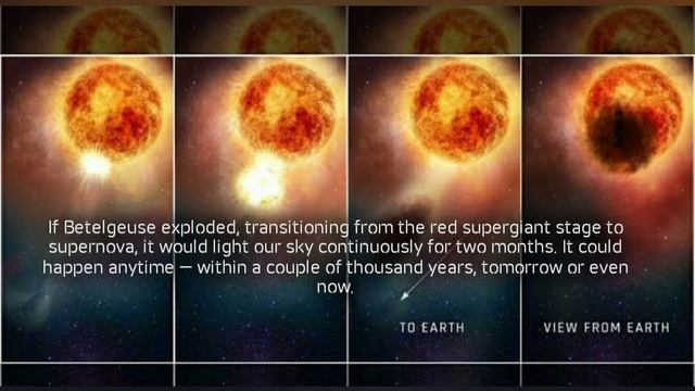 Intresting Facts | How long does it take a photon to get out from the core of the Sun? смотреть онлайн