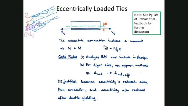 Lecture 2: Tension member part 2 смотреть онлайн