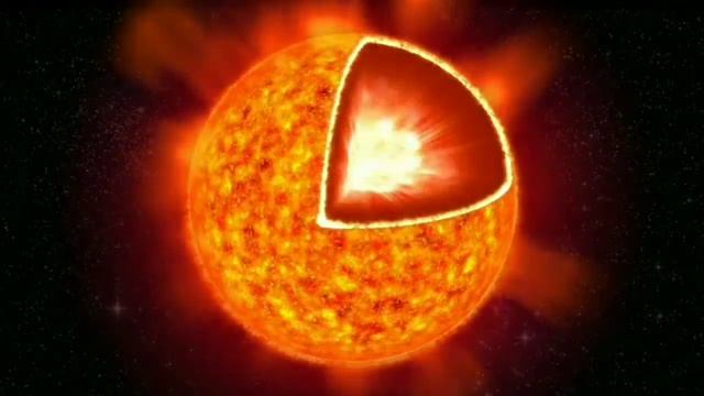 අවුරෝරා ගැන සිංහලෙන් - aurora documentry in sinhala | SL Scientist смотреть онлайн