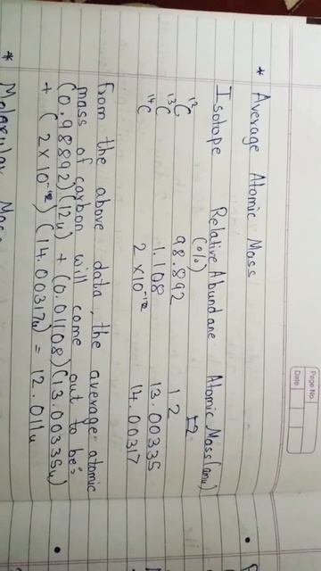 Average Atomic mass смотреть онлайн