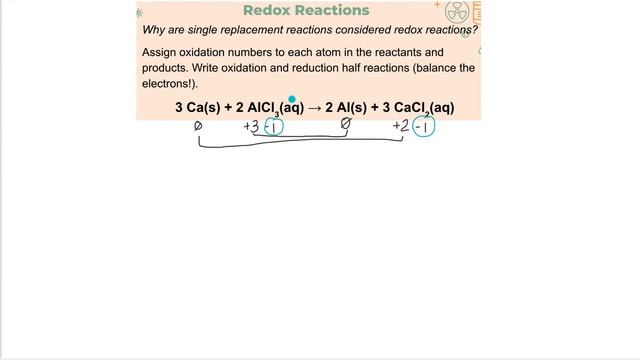 HChem Spring 2022 S2 Day 21 смотреть онлайн