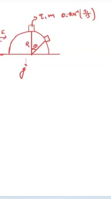 find mg/qe смотреть онлайн