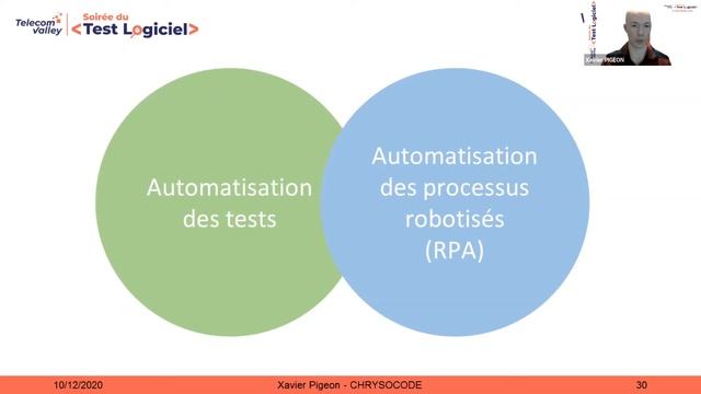 Soirée du Test Logiciel 2020 - S PLAISANT, X PIGEON, JP LAMBERT - 10 12 20 (conférence intégrale) смотреть онлайн