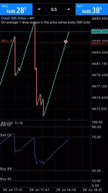 Boomcrash Indices Spike Detector Bot смотреть онлайн