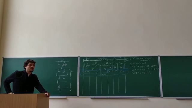 Розрахунок шарнірно-консольної балки. Частина 1 смотреть онлайн