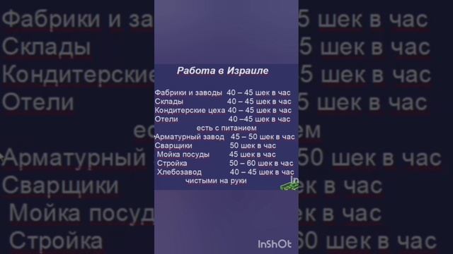 Вакансии #работа_израиль
