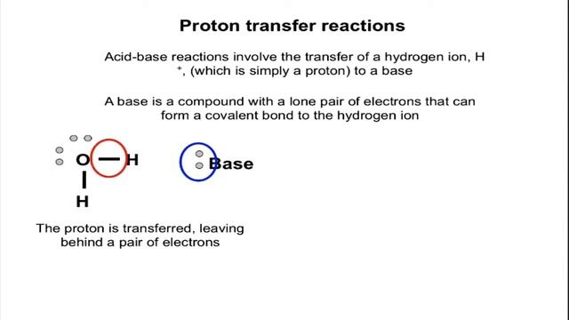 Proton Transfer смотреть онлайн