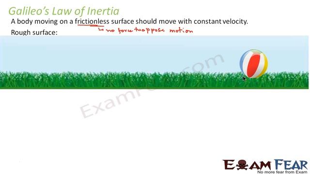 Physics Laws of motion part 2 Inertia, Galileo law CBSE class 11 смотреть онлайн