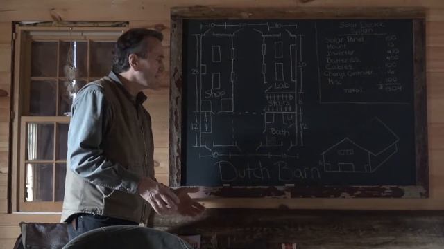 InstEAD: Dutch Barn project [1/2] смотреть онлайн