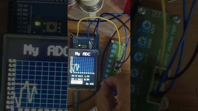 TFT Touch Shield Plotting ADC Graph смотреть онлайн