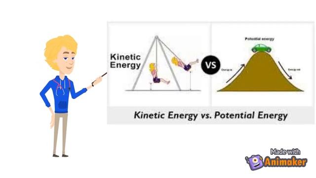 Potential Vs Kinetic energy смотреть онлайн