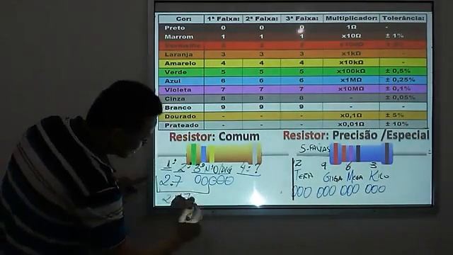 Leitura de Componentes Eletrônicos, Fera Cursos - Aula Completa. смотреть онлайн