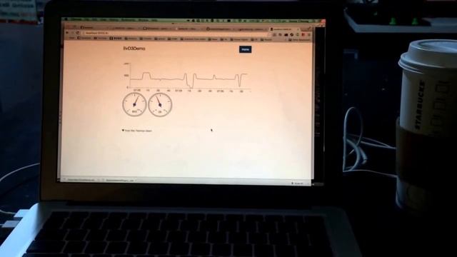 Arduino demo send sensor data to web panel смотреть онлайн