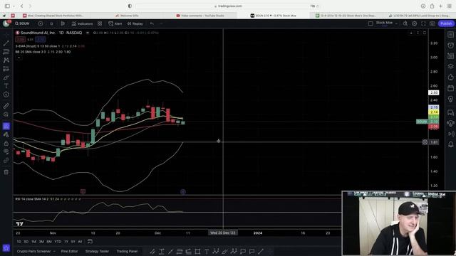 ✅ BEST STOCKS TO BUY NOW FOR THIS WEEK (TOP GROWTH STOCKS 2024) смотреть онлайн