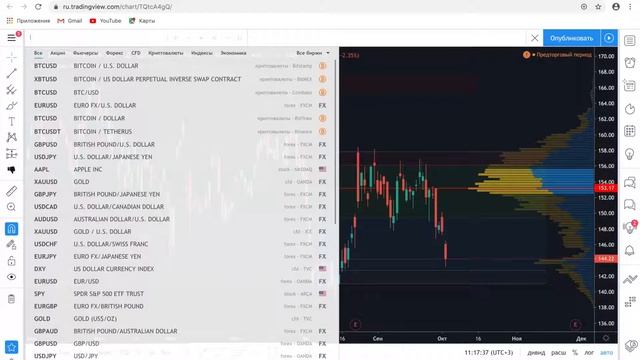 Отзыв торговые сигналы EInvest Bank смотреть онлайн