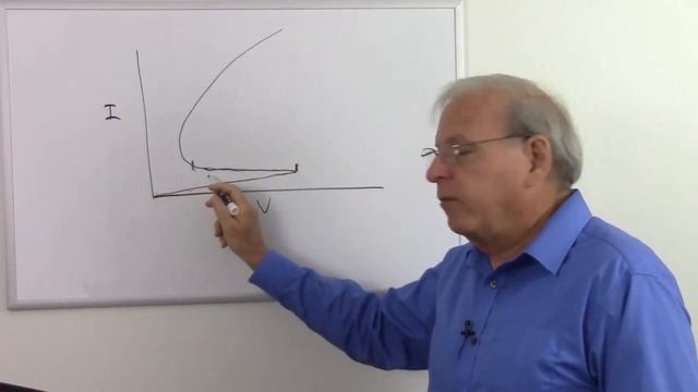 Unijunction Transistor смотреть онлайн
