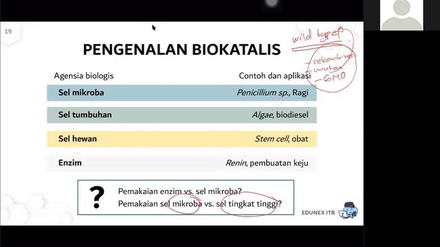 TK5070 TBPL 02. Dasar Teknologi Bioproses смотреть онлайн