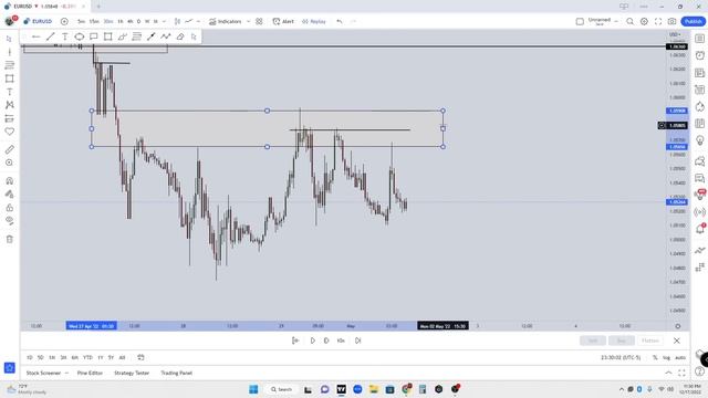 HOW TO STUDY EURUSD & FIND SETUPS EVERYDAY смотреть онлайн