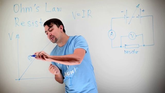 Physics - Ohm's law смотреть онлайн