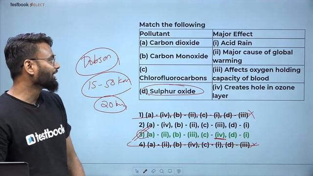SSC Phase 10 GK Classes 2022 | Previous Year GK Paper for SSC Selection Post Exam | Gaurav Sir смотреть онлайн