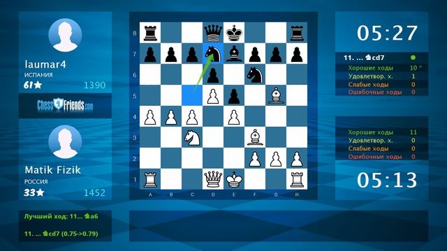 Chess Game Analysis: Matik Fizik - laumar4 : 1-0 (By ChessFriends.com) смотреть онлайн