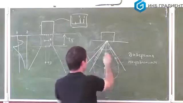Радиография обучение смотреть онлайн