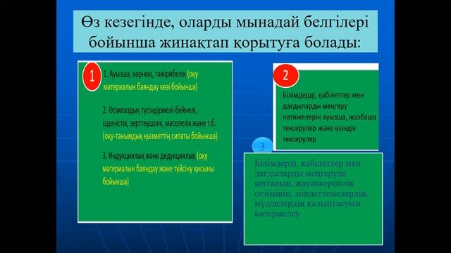 Педагогикалық технологиялардың даму динамикасы Дәстүрлі оқыту технологиялары смотреть онлайн