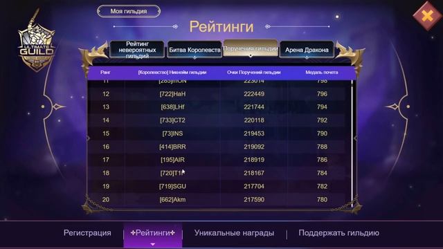 Lords Mobile - Русская гильдия заняла ТОП 1 в ивенте "Ultimate guild"! Обошли всех с большим отрыво смотреть онлайн