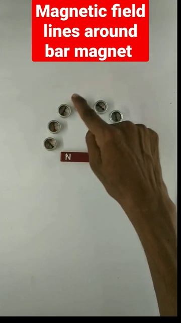 #shorts magnetic field lines around bar magnet using compass #experiment смотреть онлайн