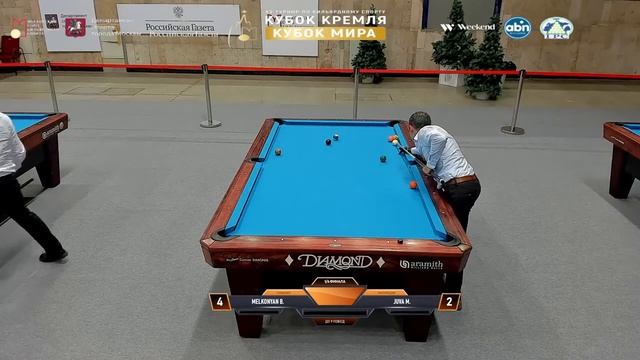 L32 B. Melkonyan (ROU) мы M. Juva (FIN) Kremlin Cup 10-ball 2021 смотреть онлайн