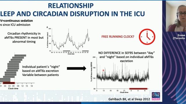 Sleep and Circadian Rhythm in Critical Illness Irene Telias 2022