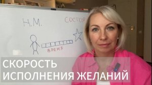 Скорость материализации желаний. Как быстро исполнять желания, через состояние.