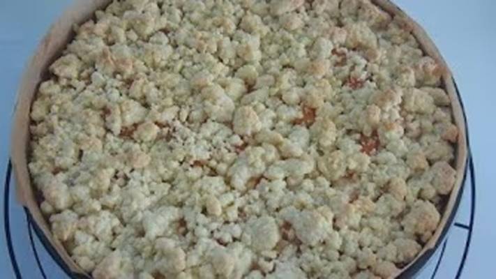 Ирина Гурьева