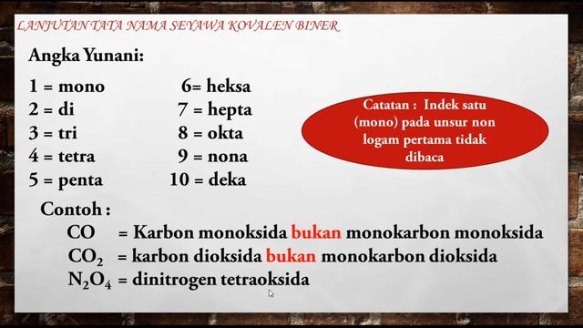 Tata nama senyawa kovalen biner смотреть онлайн