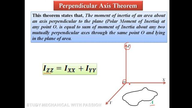 Centroid & Moment of Inertia - Part 4 |Polar Moment of Inertia|Perpendicular & Parallel Axis Theore смотреть онлайн