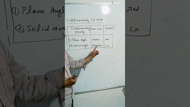 Supplementary SI units physics class 11th #shortvideo #youtubeshort #shorts #short #subscribe смотреть онлайн