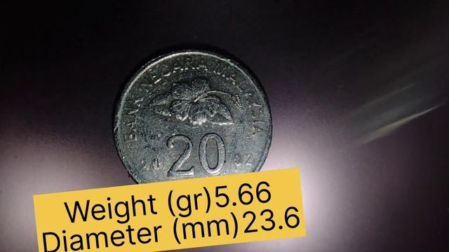 Malaysia 20 sen Coin value || 20 SEN BANK NEGARA MALAYSIA ||@CoinJourney смотреть онлайн