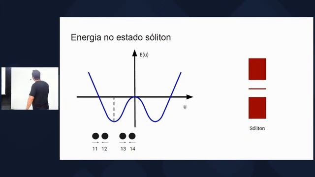 9º Colóquio do CIF - Prof. Pedro Henrique de Oliveira Neto (UnB) смотреть онлайн