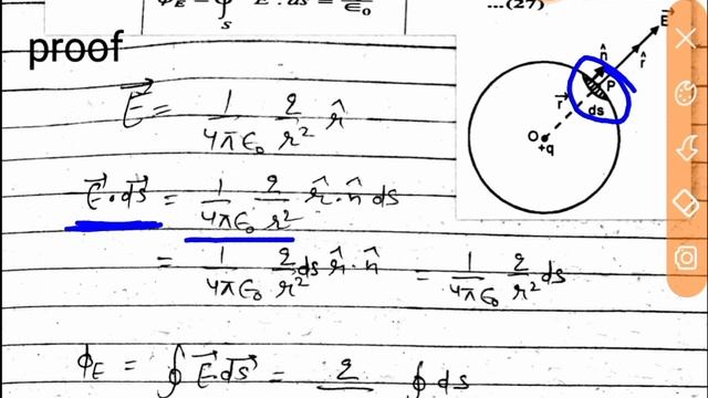 Gauss theorm video in HINDI смотреть онлайн