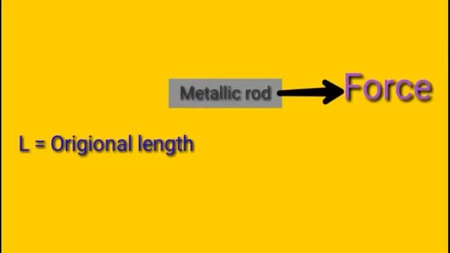 Longitudinal and lateral strain | Diploma in mechanical смотреть онлайн