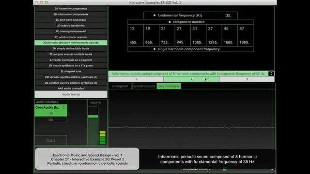 Chapter 2 Theory - Interactive Examples 2G - Preset 2 - Non-harmonic periodic sound смотреть онлайн