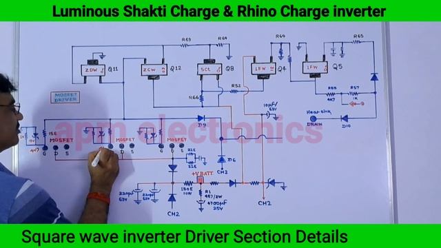 Luminous Shakti Charge Rhino Charge | Continue Beeping Buzzer No working Mosfet driver section | смотреть онлайн