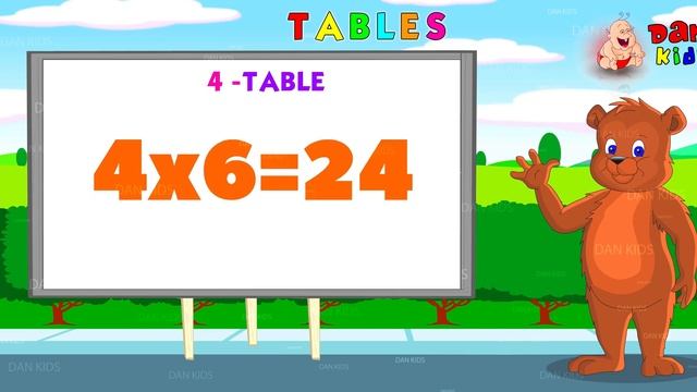 Learn Multiplication Table of Four 4 x 1 = 4 | 4 Times Tables Fun & Learn Video смотреть онлайн