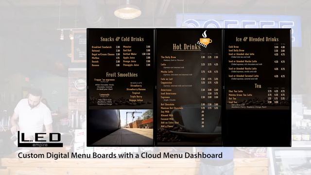 Coffee Shop Menu Boards